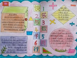 小学生数学手抄报简单又漂亮图片（精选11张）