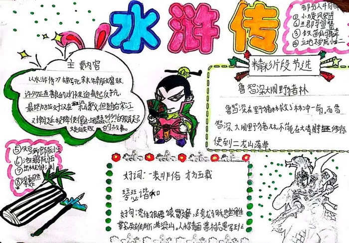 小学生水浒传手抄报图片及内容