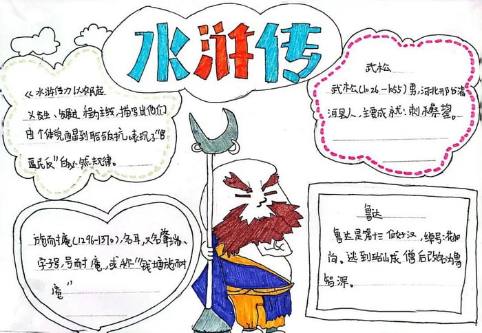 小学生水浒传手抄报图片及内容