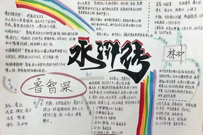 小学生水浒传手抄报图片及内容