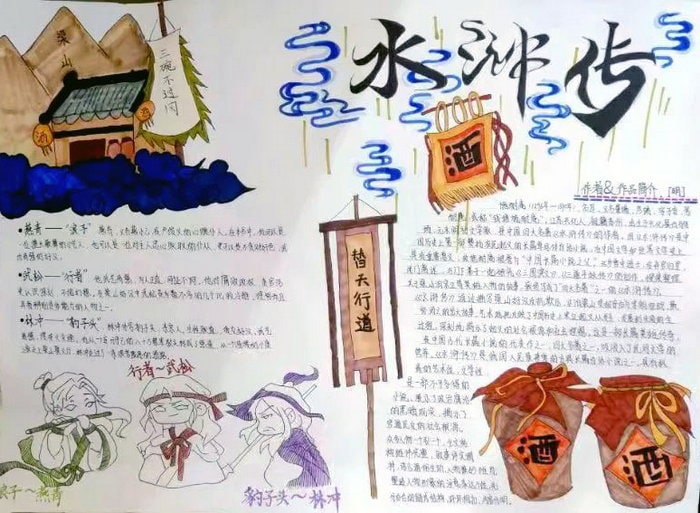 小学生水浒传手抄报图片及内容