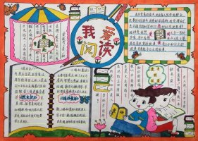 我爱阅读手抄报五年级图片（精选8张）
