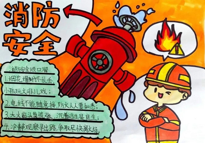 消防安全手抄报图片及内容简单又好看