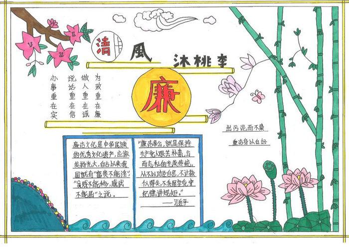 小学生清廉文化手抄报图片