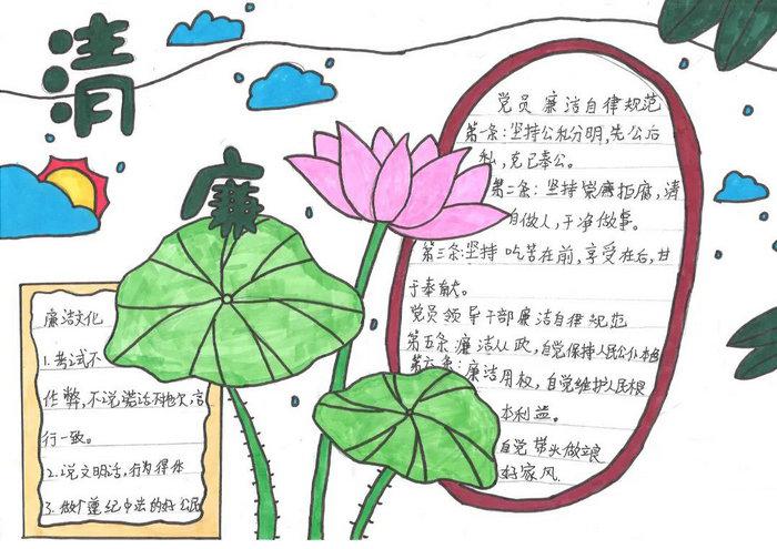 小学生清廉文化手抄报图片