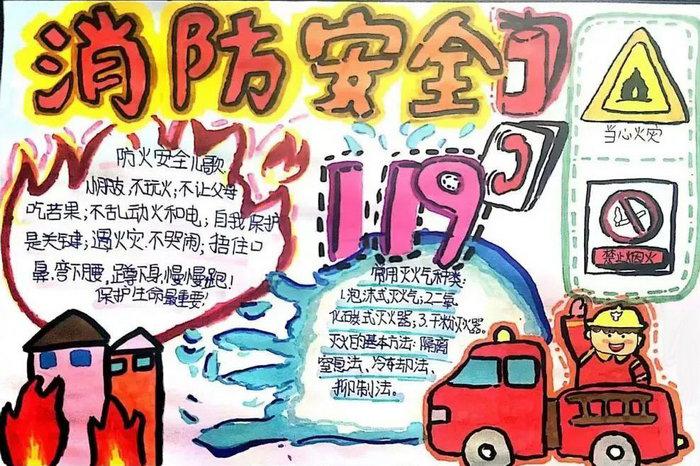 关于消防安全手抄报，儿童防火手抄报简单又漂亮