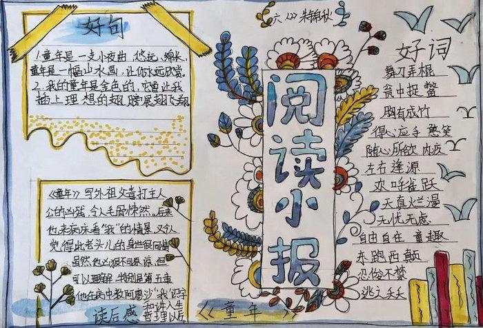 阅读小报的手抄报图片
