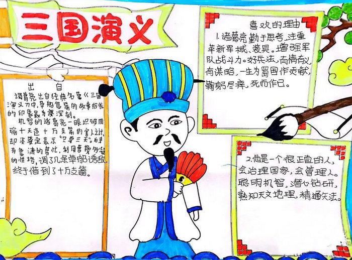 阅读小报的手抄报图片