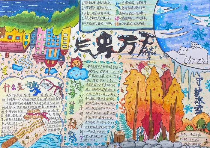 世界气象日手抄报图片一等奖