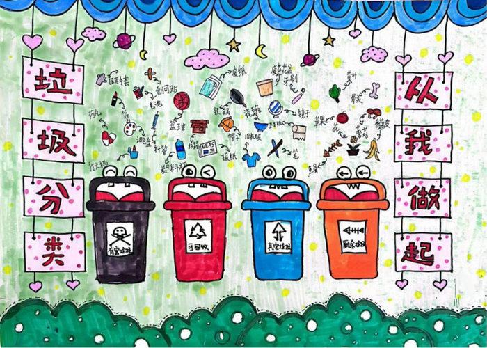 三年级垃圾分类手抄报图片及内容
