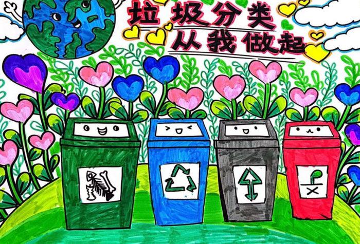 三年级垃圾分类手抄报图片及内容