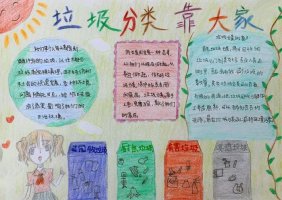 垃圾分类从我做起手抄报（精选10张）