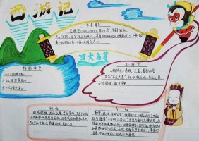 西游记手抄报图片简单又漂亮（精选12张）