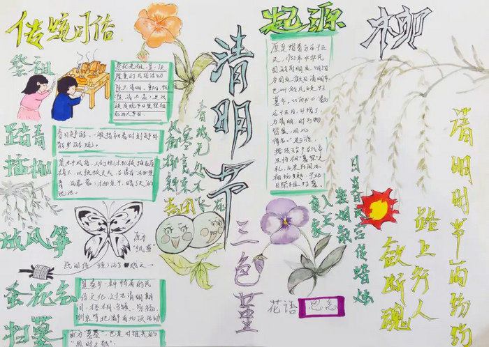清明节手抄报图片及内容简单又漂亮