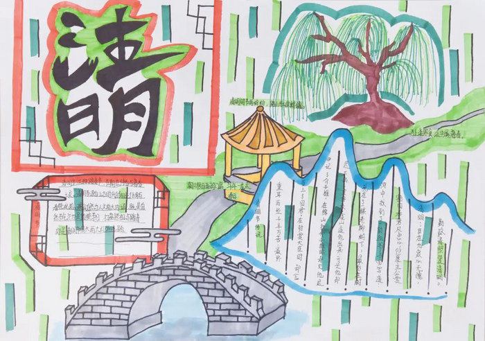 清明节手抄报图片及内容简单又漂亮