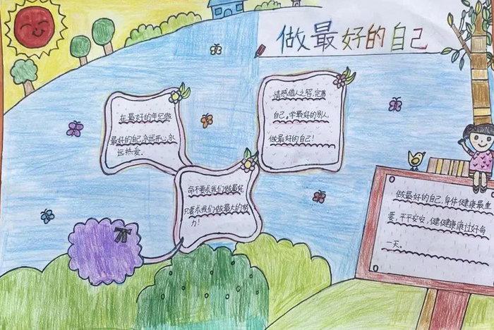 做最好的自己手抄报图片简单