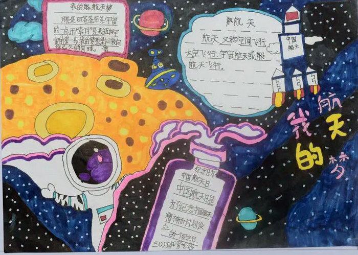 我的航天梦为主题的手抄报图片