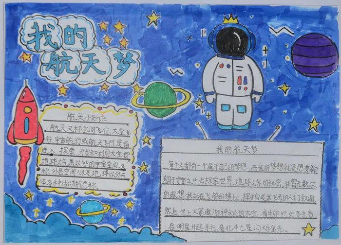 我的航天梦为主题的手抄报图片