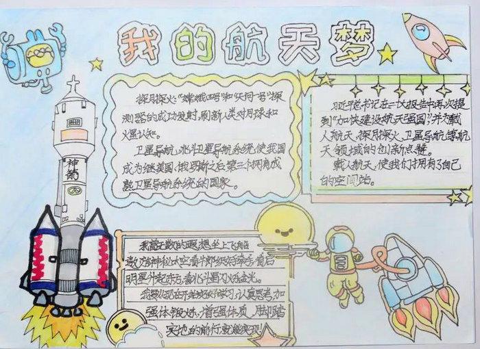 我的航天梦为主题的手抄报图片