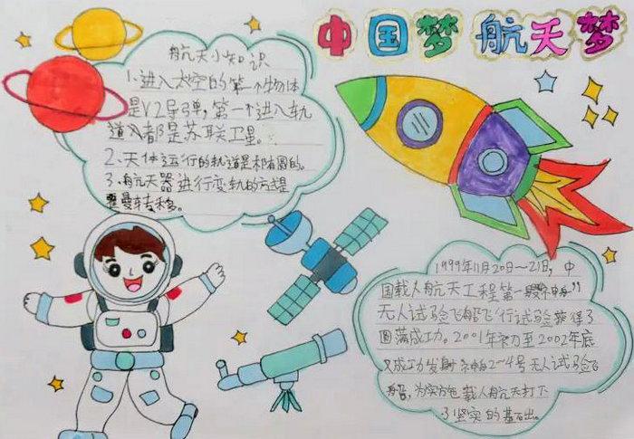 我的航天梦为主题的手抄报图片