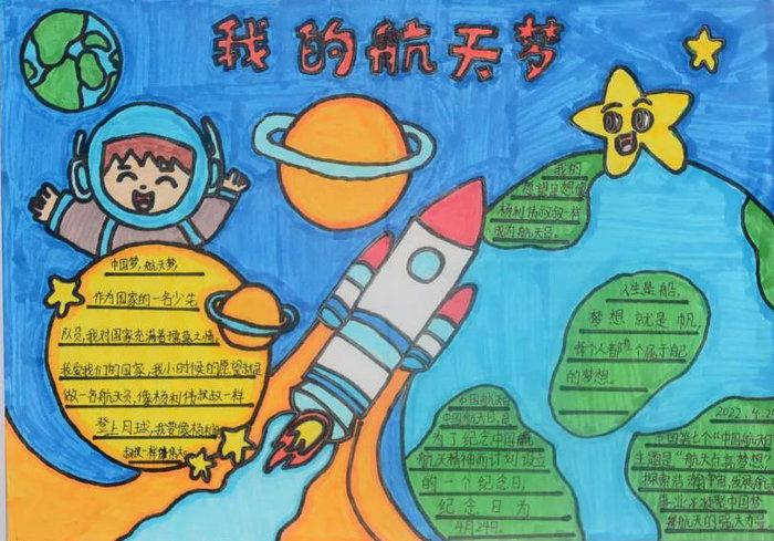 我的航天梦为主题的手抄报图片
