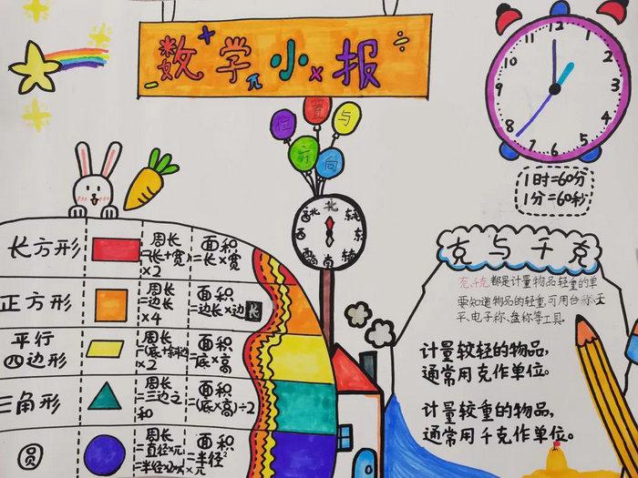三年级简单又漂亮的数学手抄报图片