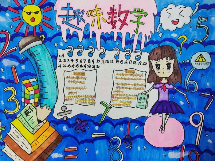 三年级简单又漂亮的数学手抄报图片