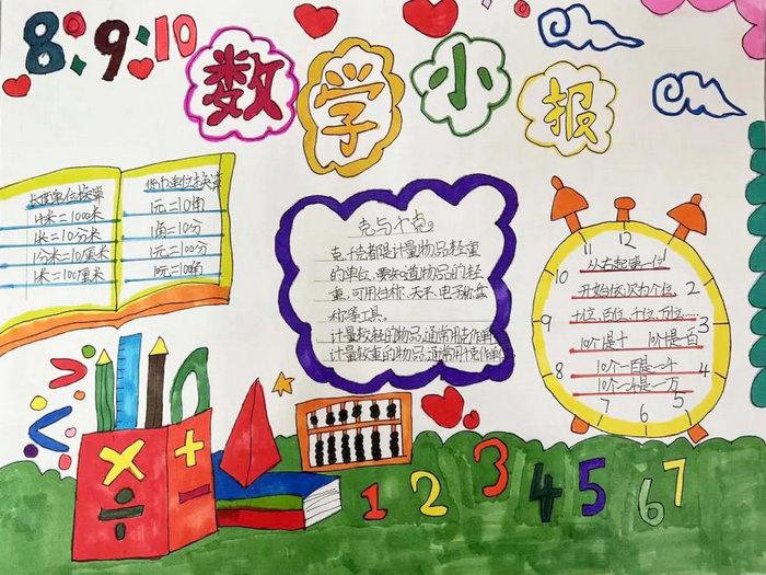 三年级简单又漂亮的数学手抄报图片