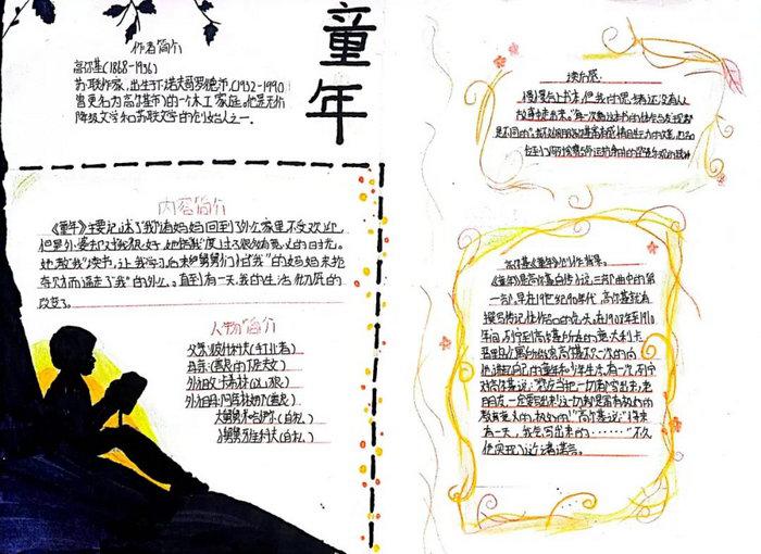 童年手抄报简单又漂亮六年级