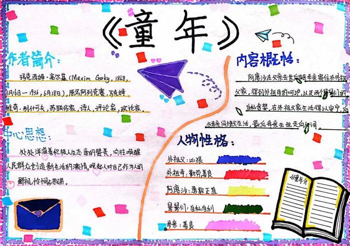 童年手抄报简单又漂亮六年级