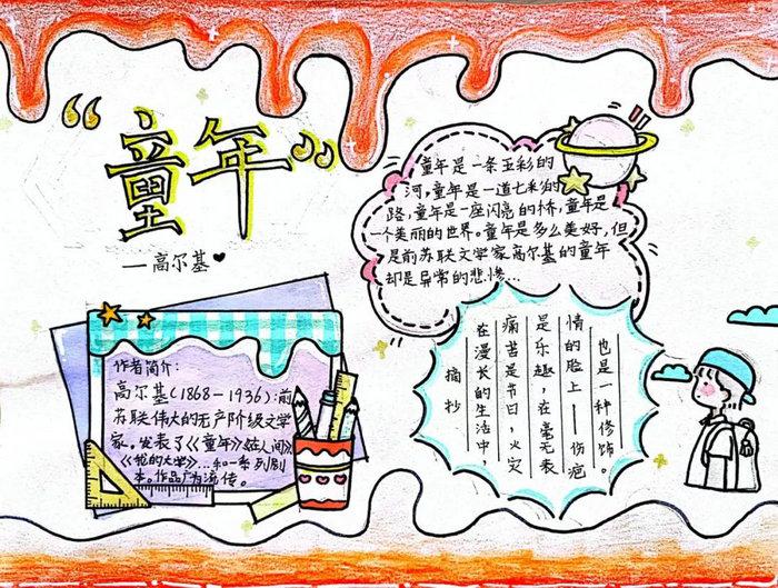 童年手抄报简单又漂亮六年级