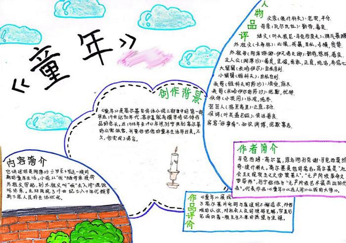 童年手抄报简单又漂亮六年级