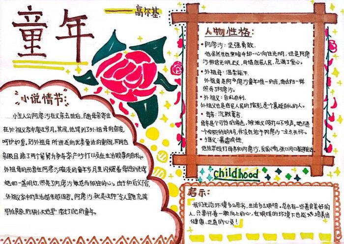 童年手抄报简单又漂亮六年级