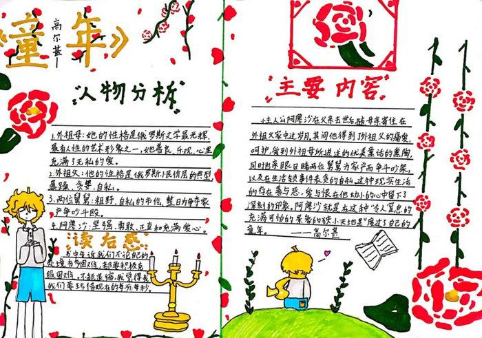 童年手抄报简单又漂亮六年级