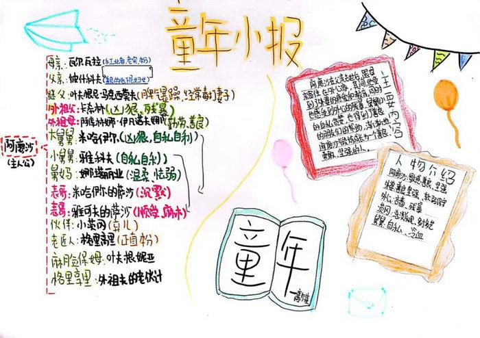 童年手抄报简单又漂亮六年级