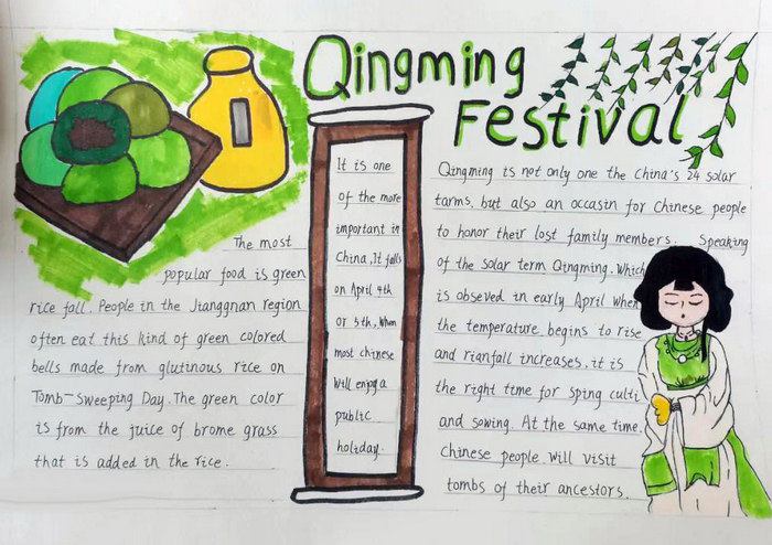 小学英语手抄报图片简单又漂亮