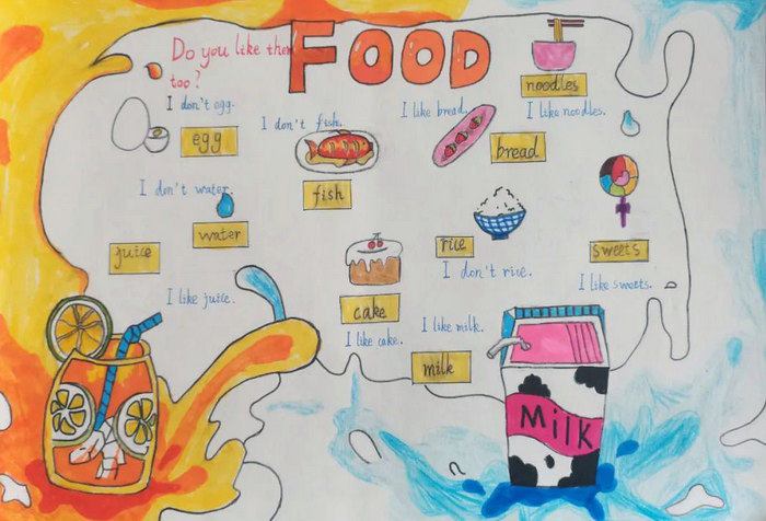 小学英语手抄报图片简单又漂亮