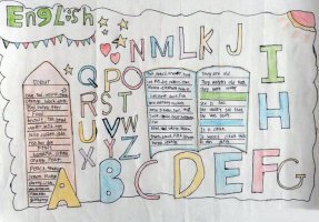 小学英语手抄报图片简单又漂亮（精选10张）