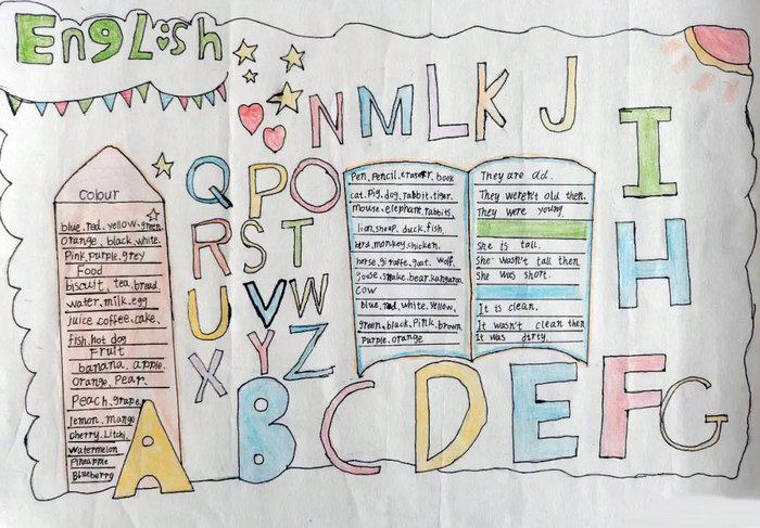 小学英语手抄报图片简单又漂亮