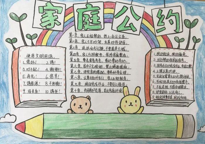 家庭文明公约手抄报图片简单