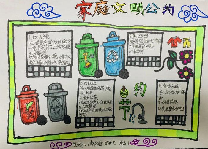 家庭文明公约手抄报图片简单
