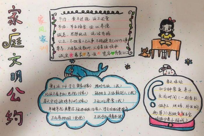 家庭文明公约手抄报图片简单