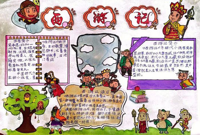 西游记手抄报图片简单又最漂亮