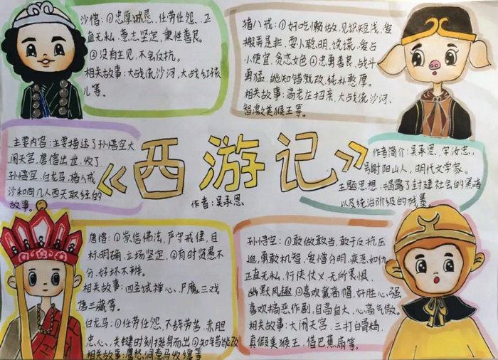 西游记手抄报图片简单又最漂亮