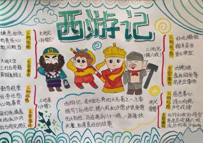 西游记手抄报图片简单又最漂亮