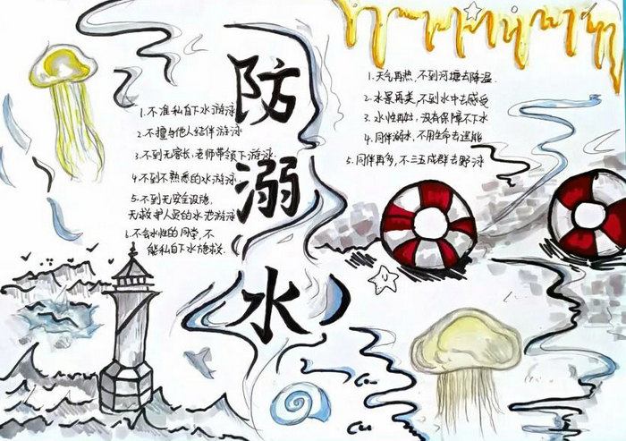 珍爱生命预防溺水手抄报简单好看