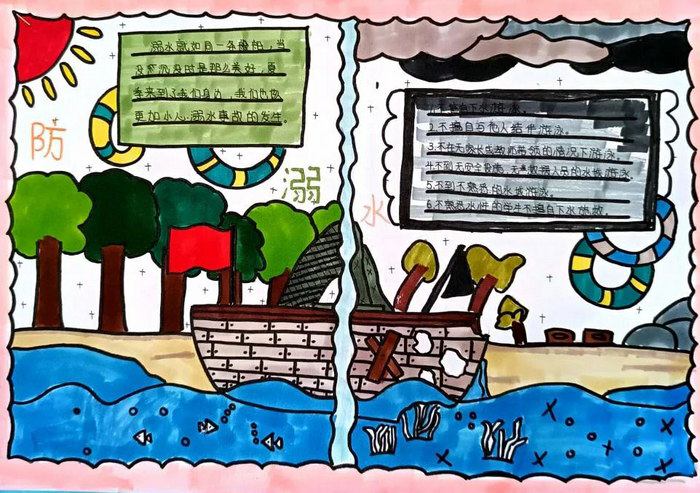 珍爱生命预防溺水手抄报简单好看