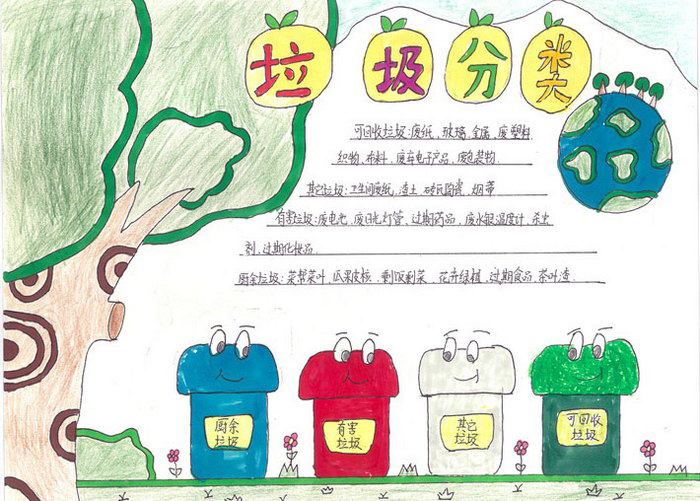 垃圾分类我先行手抄报图片及内容简单