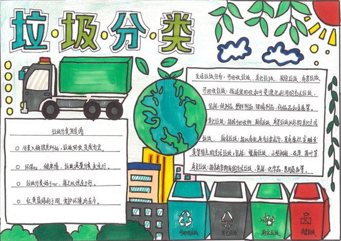 垃圾分类我先行手抄报图片及内容简单