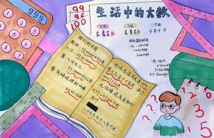 生活中的数学手抄报图片